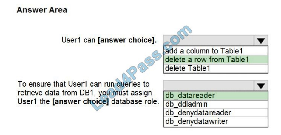 leads4pass dp-300 exam questions q9-2