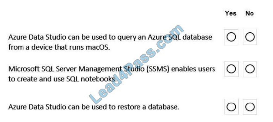 leads4pass dp-900 exam questions q9