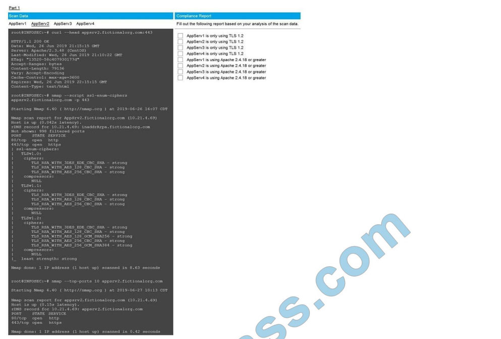 leads4pass cs0-002 practice test q7-1