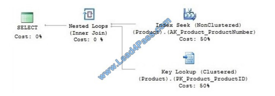 leads4pass 70-764 exam questions q4