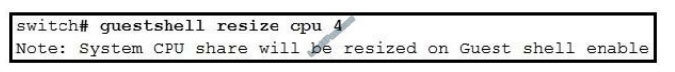 [2021.3] leads4pass 300-615 practice test q1