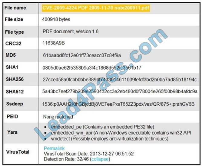 leads4pass 200-201 practice test q1