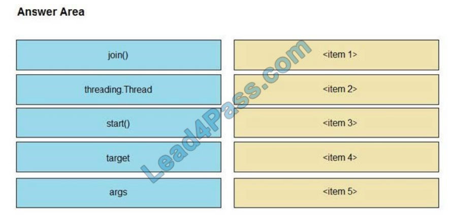 [2021.3] lead4pass 350-901 practice test q10-1