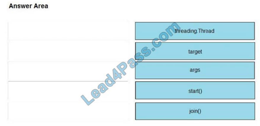 [2021.3] lead4pass 350-901 practice test q10-2