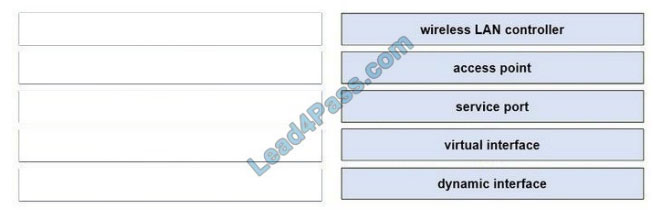[2021.3]leads4pass 200-301 practice test q11-1