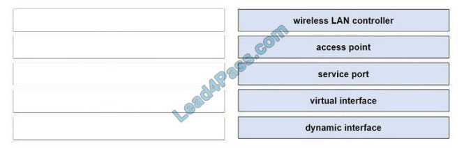 [2021.3]lead4pass 200-301 practice test q11-1