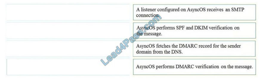 [2021.3] lead4pass 300-720 practice test q11-1