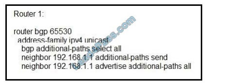 [2021.3] leads4pass 300-510 practice test q11