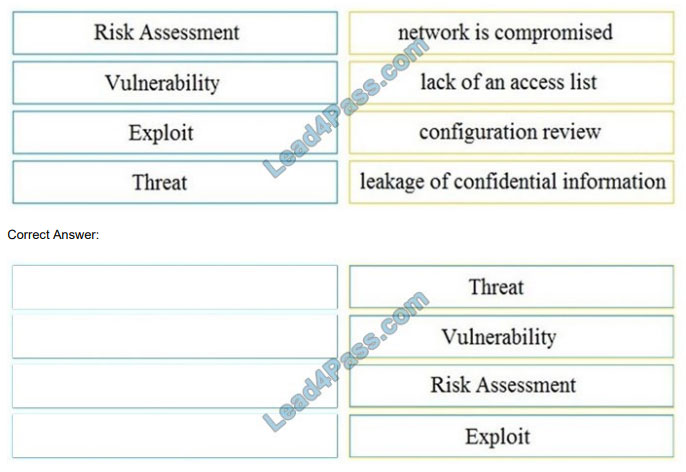 lead4pass 200-201 practice test q11