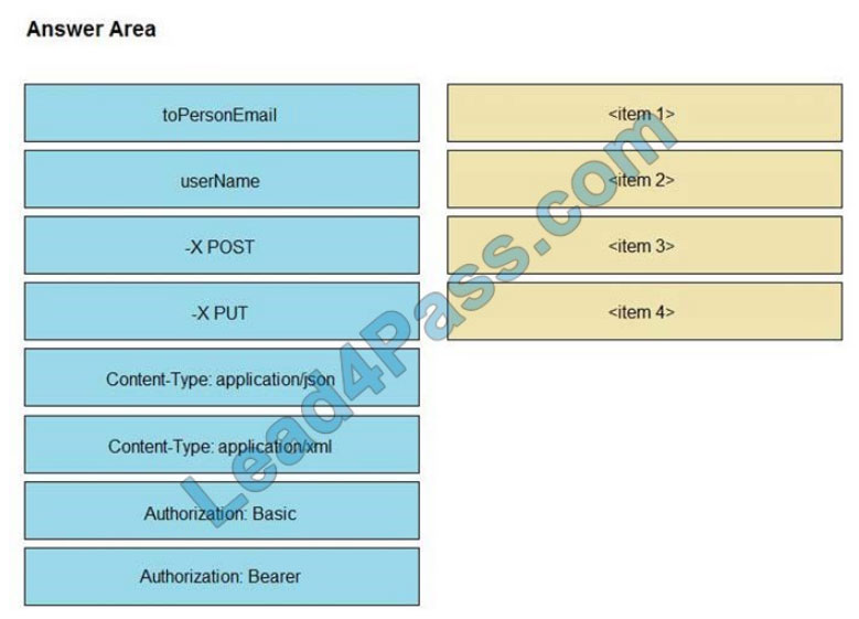 [2021.3] lead4pass 350-901 practice test q13-2