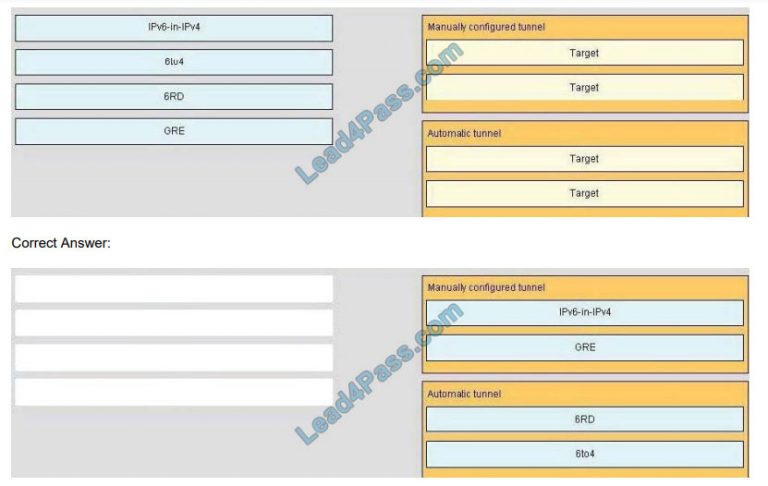 300-510 Valid Exam Pass4sure