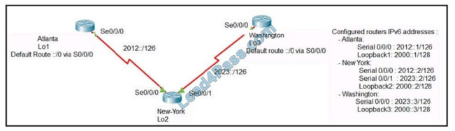 [2021.3]leads4pass 200-301 practice test q13