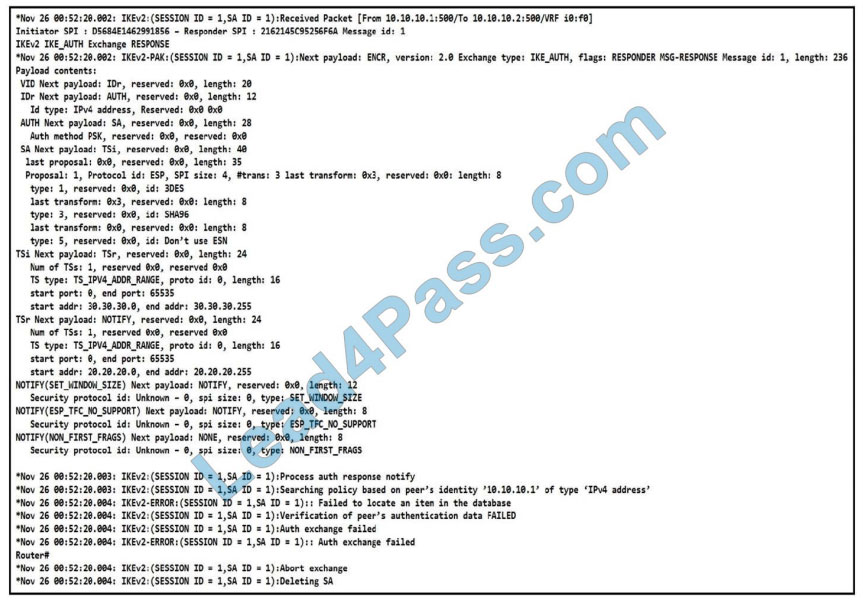 [2021.3] leads4pass 300-730 practice test q3