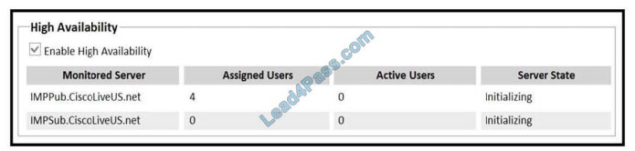[2021.3] leads4pass 300-810 practice test q3