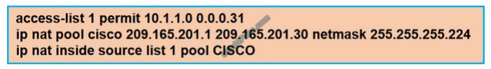 [2021.3] leads4pass 350-401 practice test q3