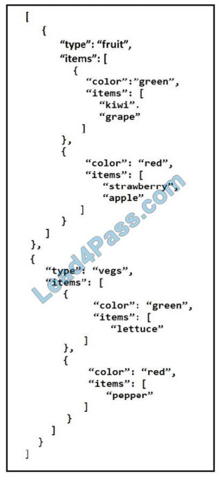 [2021.3] leads4pass 200-901 practice test q3