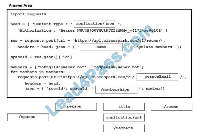 [2021.3] leads4pass 300-835 practice test q4-1