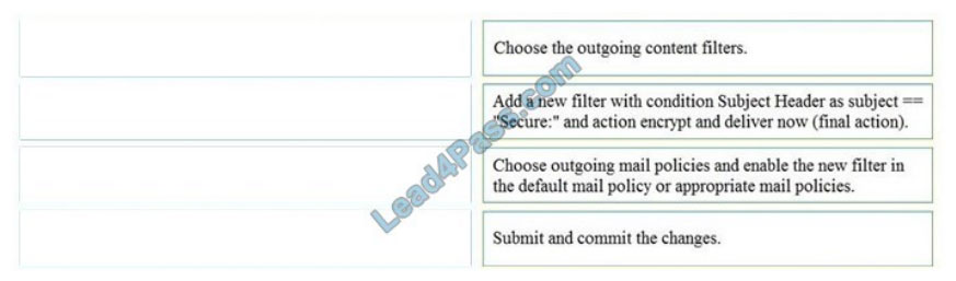 [2021.3] leads4pass 300-720 practice test q5-1