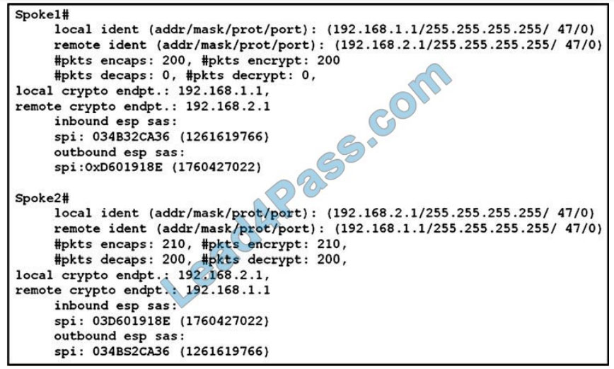 [2021.3] leads4pass 300-730 practice test q5