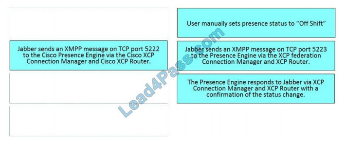 [2021.3] lead4pass 300-810 practice test q6-1