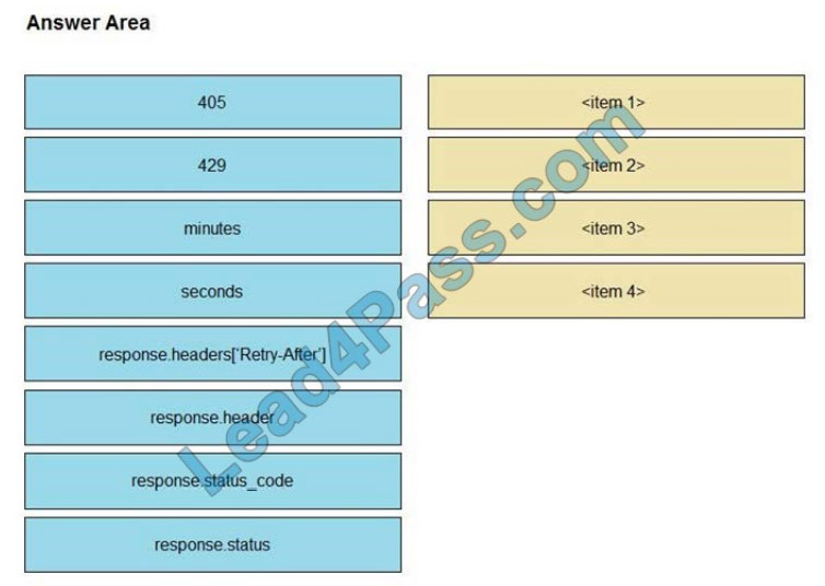 [2021.3] leads4pass 350-901 practice test q6-1