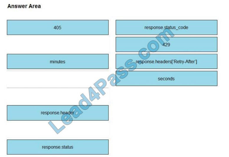 [2021.3] leads4pass 350-901 practice test q6-2