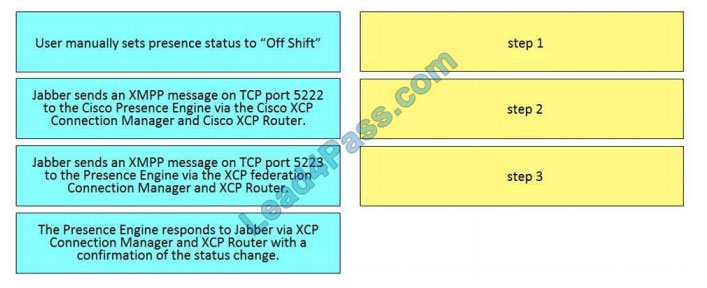 [2021.3] lead4pass 300-810 practice test q6