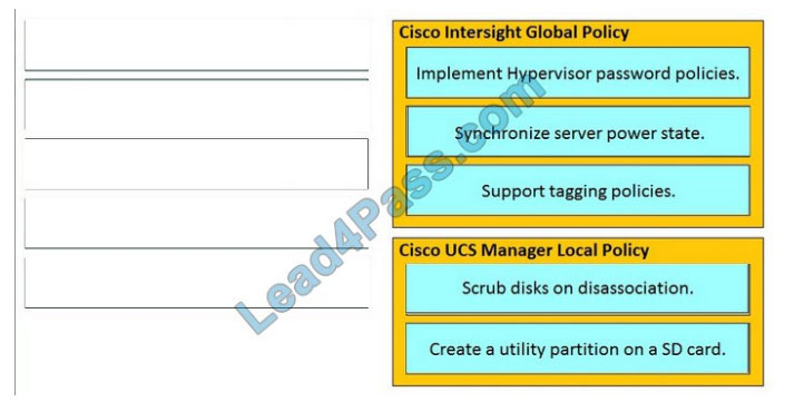 [2021.3] lead4pass 300-610 practice test q7-1