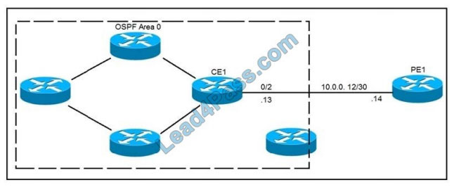 [2021.3] leads4pass 300-510 practice test q7