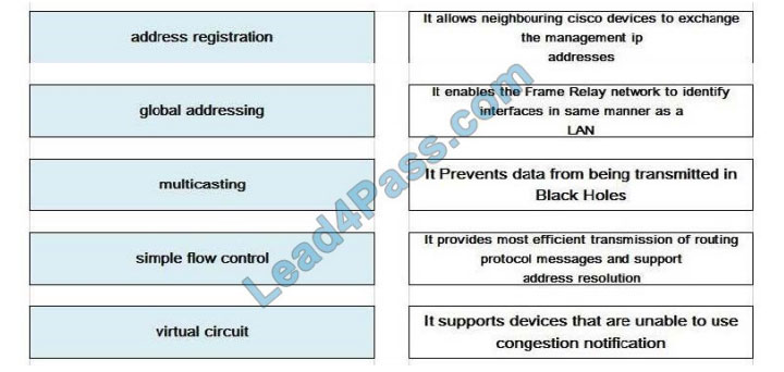 [2021.3] lead4pass 300-435 practice test q8