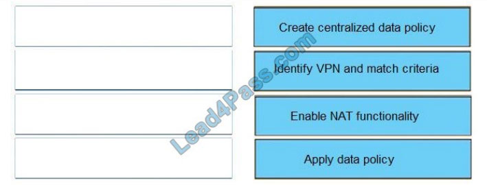 [2021.3] lead4pass 300-415 practice test q9-1