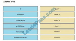 350-901 Examsfragen