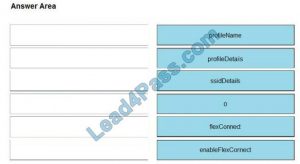 350-901 Examsfragen