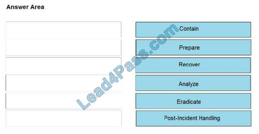 cisco 350-201 certification exam q13-1