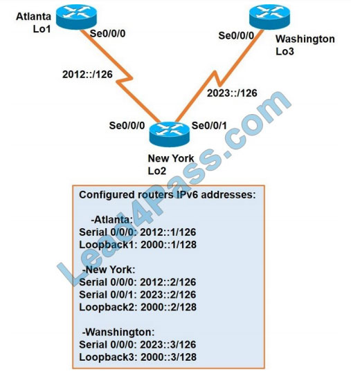 cisco 200-301 certification exam q13