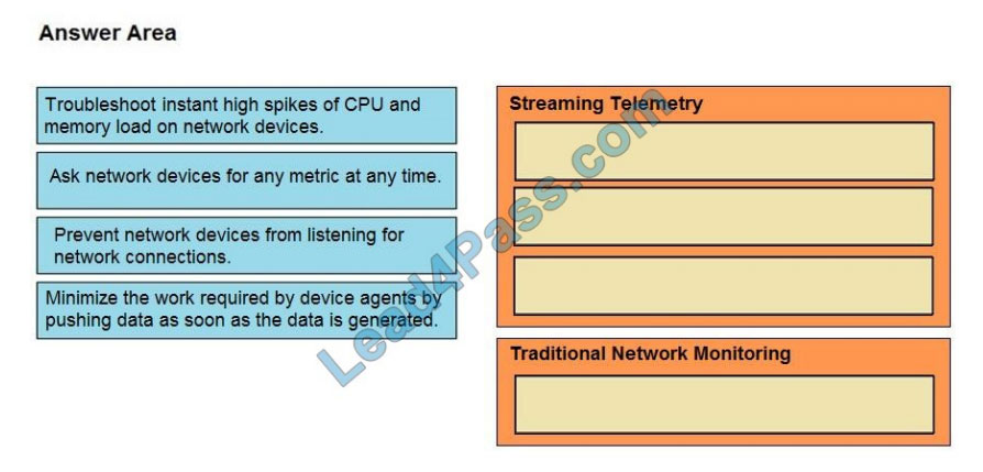 cisco 300-435 certification exam q13