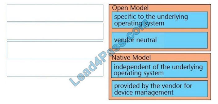 cisco 300-420 certification exam q6-1