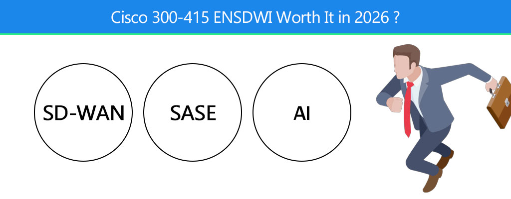 300-415 ENSDWI 