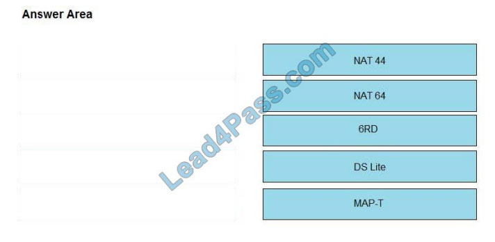 cisco 350-501 exam questions q1-1