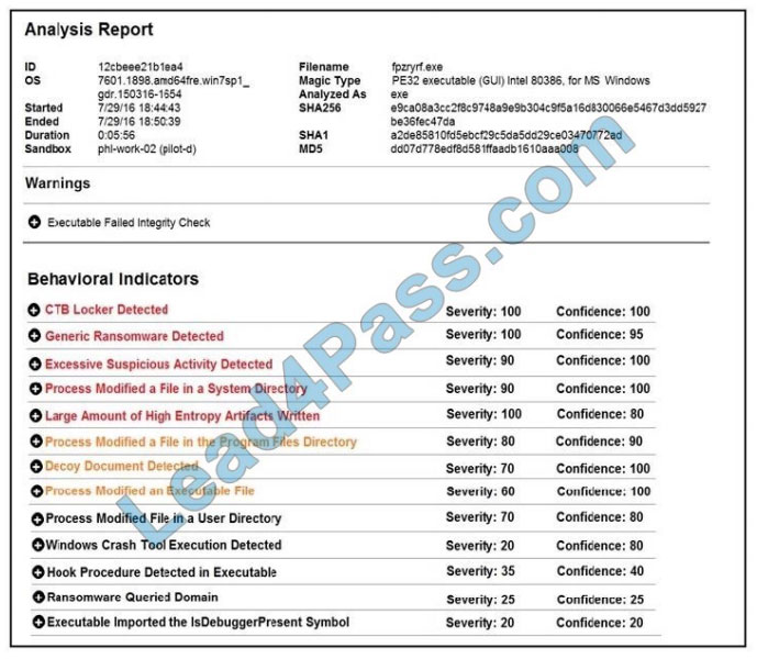 cisco 350-201 exam questions q1