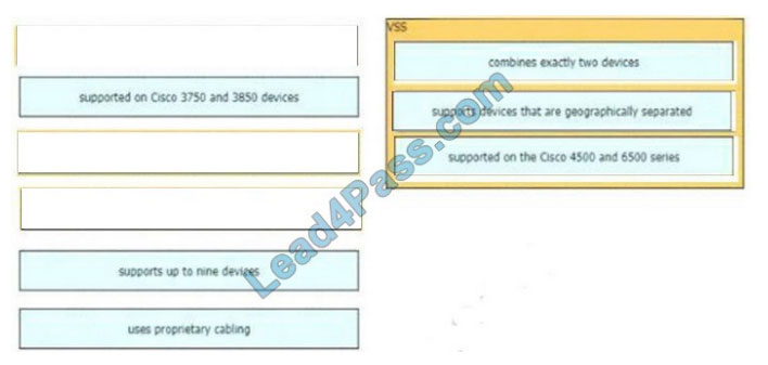 cisco 350-401 exam questions q11-1