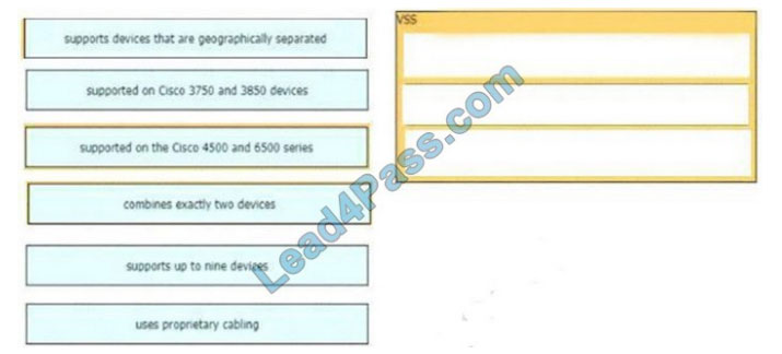 cisco 350-401 exam questions q11