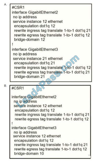 cisco 350-501 exam questions q12-1