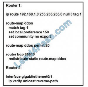 Pass4sure 350-501 Pass Guide