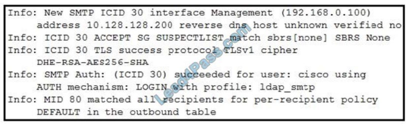 cisco 350-701 exam questions q3