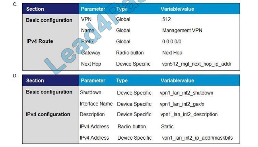 cisco 300-415 exam questions q8-1