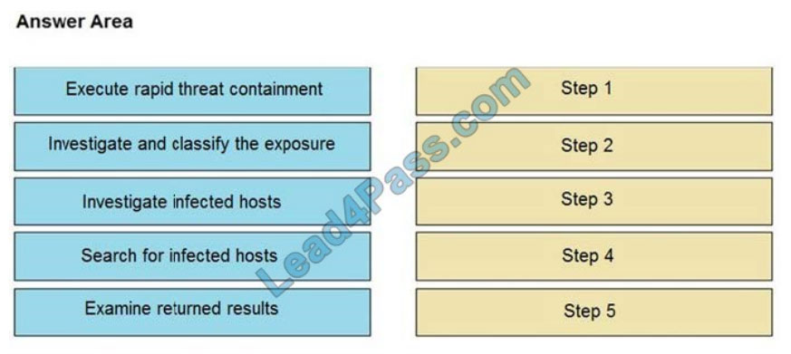 cisco 350-201 exam questions q9-1