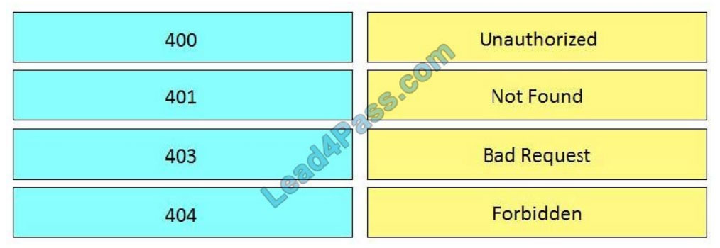 cisco 200-901 exam questions q9
