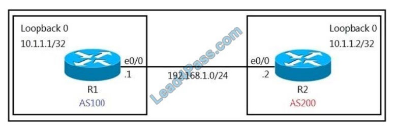 cisco 300-410 exam questions q9