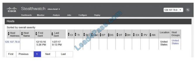 Advanced-Administrator Prüfungsmaterialien | Maxtic